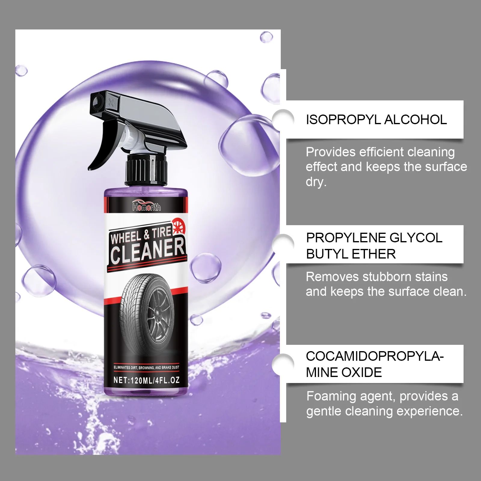 Professional Wheel Tire Cleane - огляд і ціна Wheel Cleaner Alloy