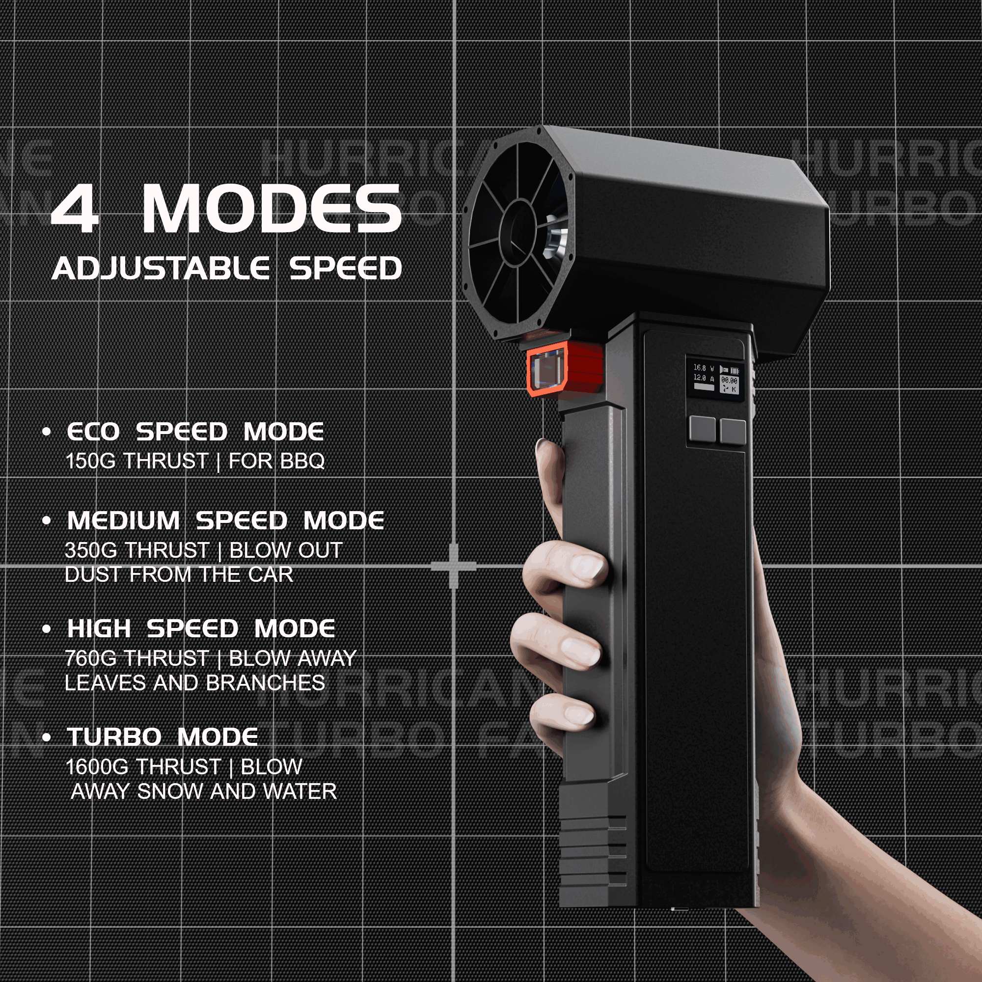 TF64 Car Dryer Handheld Turbo  - огляд і ціна Dryer Car Blower