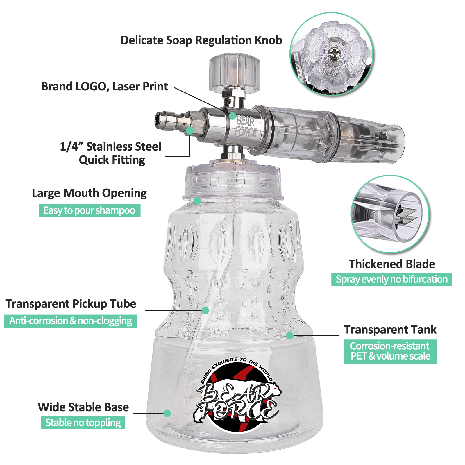 BEAR FORCE Pressure Washer Wat - огляд і ціна Car Shampoo Ph