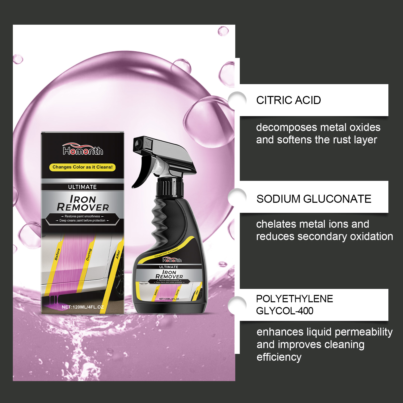 Car Wheel Cleaner Rust Remover - огляд і ціна Wheel Cleaner Alloy