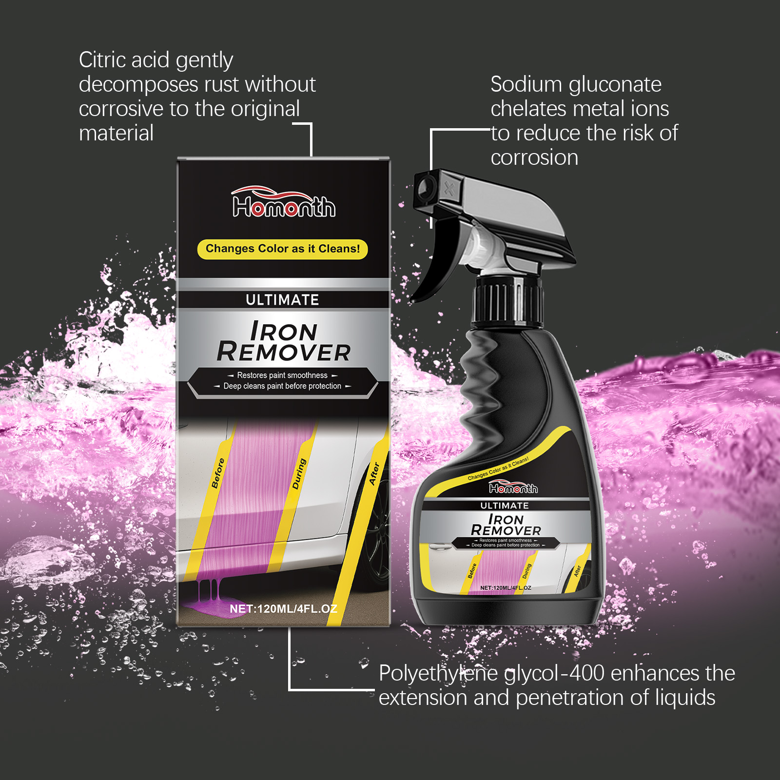 Car Wheel Cleaner Rust Remover - огляд і ціна Wheel Cleaner Alloy